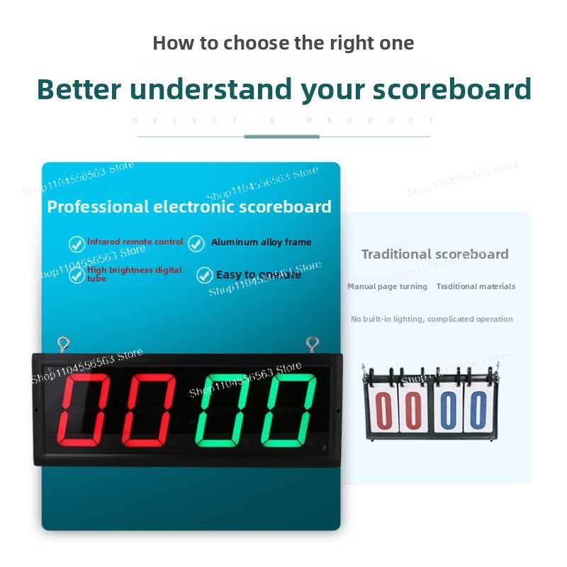 เครื่องนับคะแนนแบบดิจิทัลควบคุ - Scoreboard Digital บทวิจารณ์และราคา